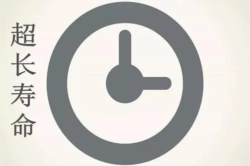 粉碎機(jī)錘片使用壽命與哪些因素有關(guān)？